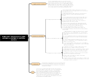 Análise STP - A ferramenta de análise principal da estratégia de marketing moderna