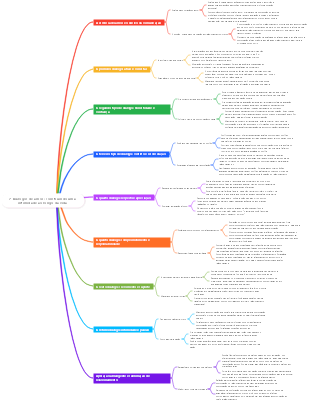7 Diálogos de amor construindo uma intimidade ao longo da vida