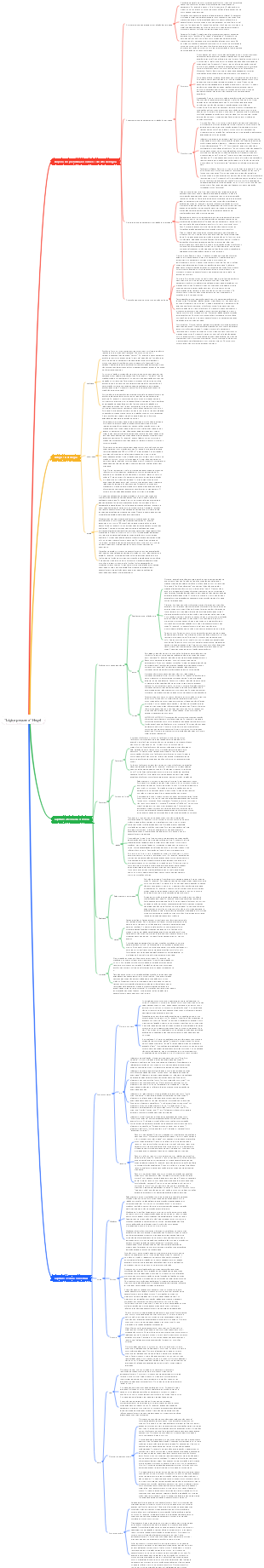 Lógica pequena Hegel