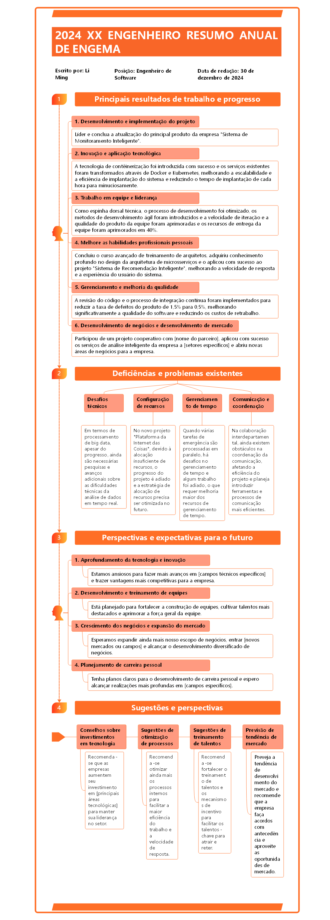 2024 ENGINE DE RESUMO DE ENFERTAMENTO ANO