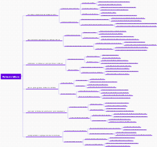 Como fazer anotações de leitura