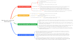 Sistema de tecnologia de modelo grande multimodal