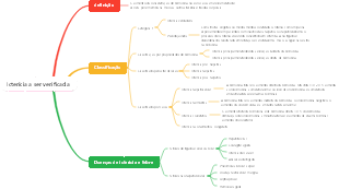 Icterícia a ser verificada