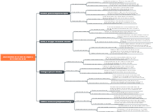 2024 Relatório de resumo da empresa de consultoria anual