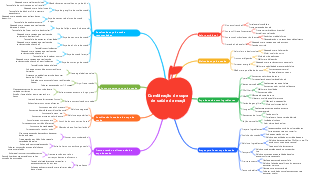 Combinação de sopa de saúde da maçã