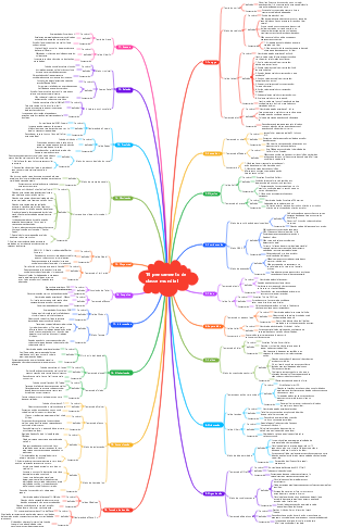19 pensamento de classe mundial
