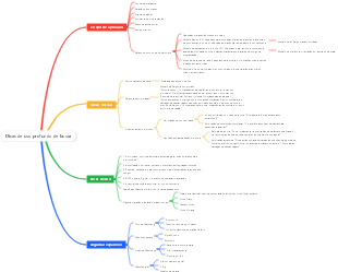 Dicas de uso profundo de busca