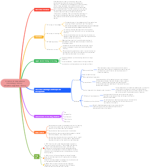 Frontier of Educational Technology Theory—Situated Cognition Theory