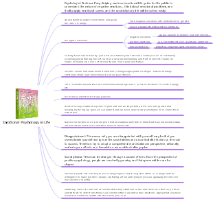Emotional Psychology in Life