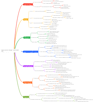 Aperçu du livre d'images Get the Glue Lew
