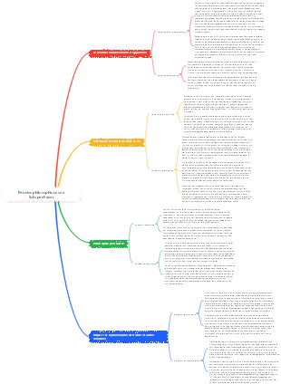 Pensées philosophiques de Schopenhauer