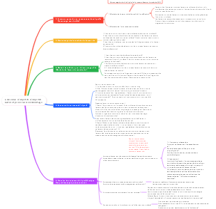 Consensus des objectifs, des outils et des processus de démantèlement cible