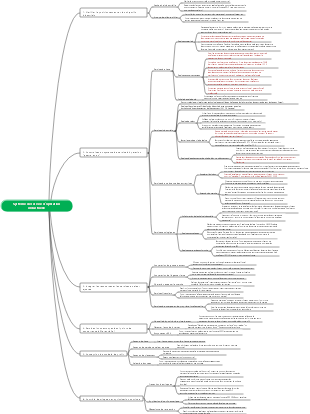 Système de service d'opération industrielle (test)