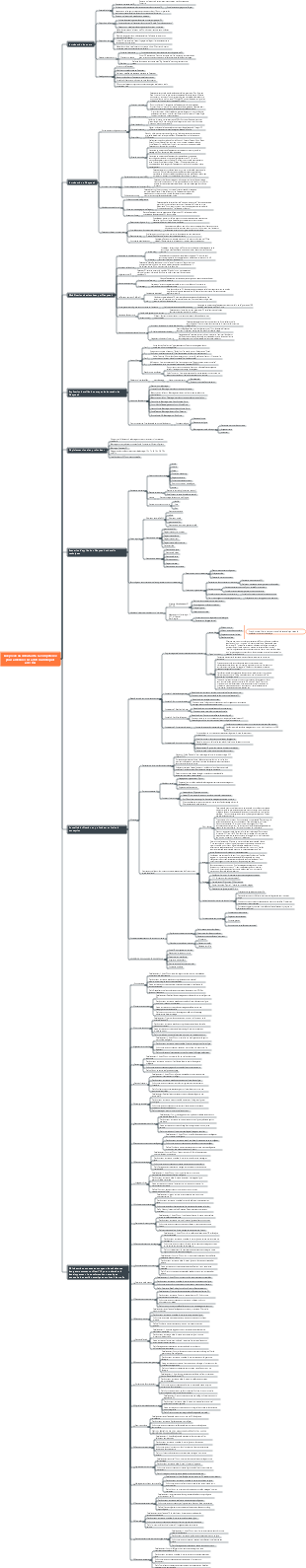 Deepseek du débutant à la compétence pour améliorer les actifs numériques avec l'IA