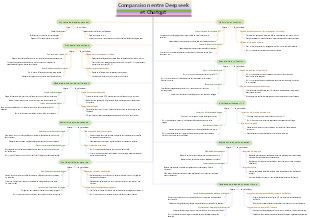 Comparaison entre Deepseek et Chatgpt