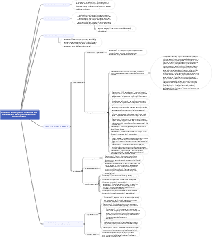 Guidelines for Diagnosis, Treatment and Rehabilitation Management of Lumbar Disc Herniation