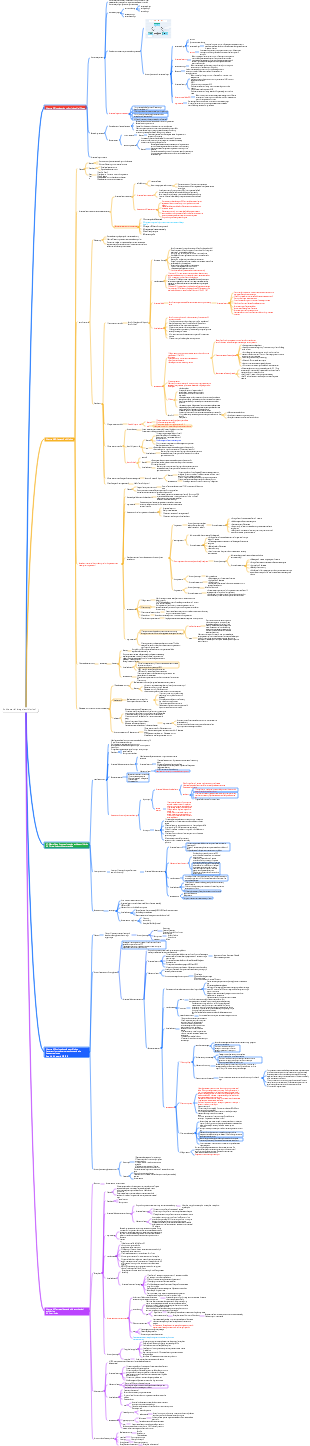 Antibacterial drugs (antibiotics) 39-44
