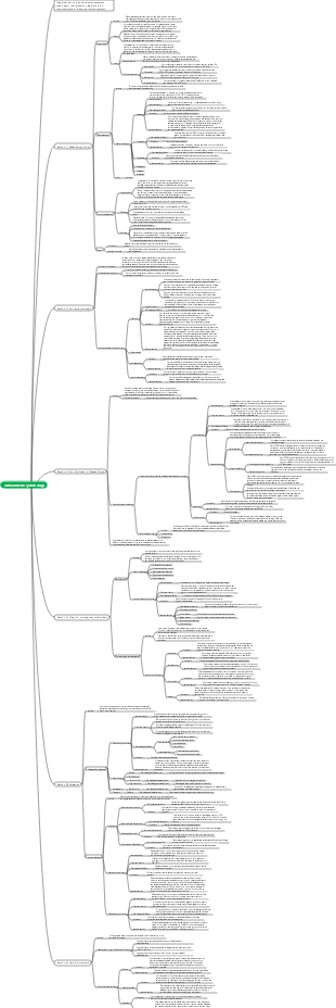 Chapter 2 Central Nervous System Drugs﻿