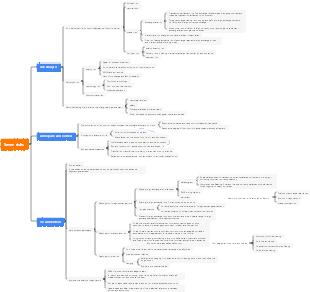 International Business Negotiation Chapter 7