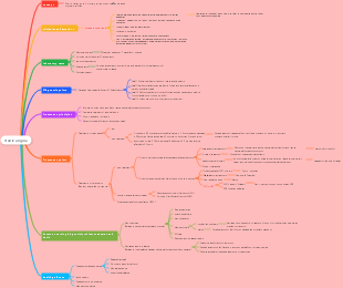 Stable angina pectoris (nursing)