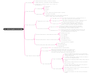 Music education activity design