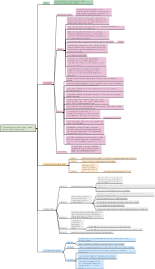 Clinical application of machine learning-based pathomic labeling of gastric atrophy