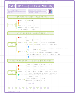 핫한 이야기의 힘 02. 2부 - 나의 이야기를 들려주다