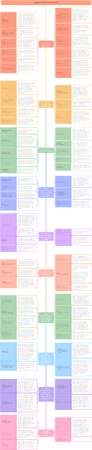 2024년 월간도서목록(11월 업데이트)