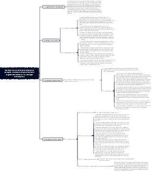 Modèle 7S Un outil précieux pour analyser et évaluer la performance organisationnelle et la stratégie d'entreprise