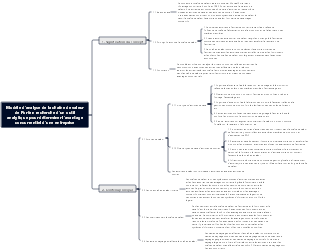 Modèle d'analyse de la chaîne de valeur de Porter recherche d'un outil analytique pour déterminer l'avantage concurrentiel d'une entreprise