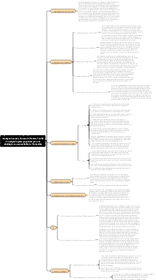 Analyse des cinq forces de Porter l'outil d'analyse le plus populaire pour la stratégie concurrentielle de l'industrie
