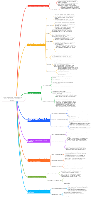 Adieu aux relations dangereuses les pièges et l'éveil dans les relations intimes