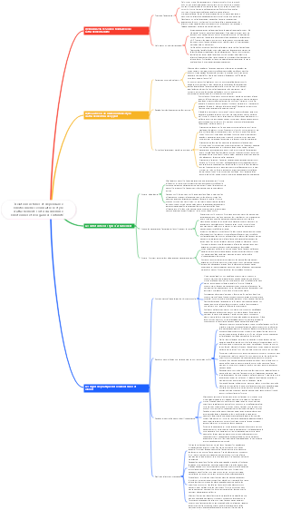 Relations intimes et dépendance émotionnelle reconnaître le style d'attachement, sortir du dilemme émotionnel et réorganiser l'intimité