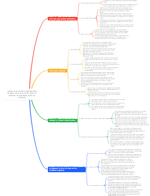 Sortez de la violence émotionnelle éloignez-vous de la honte dans les relations et remodelez votre vie confiante