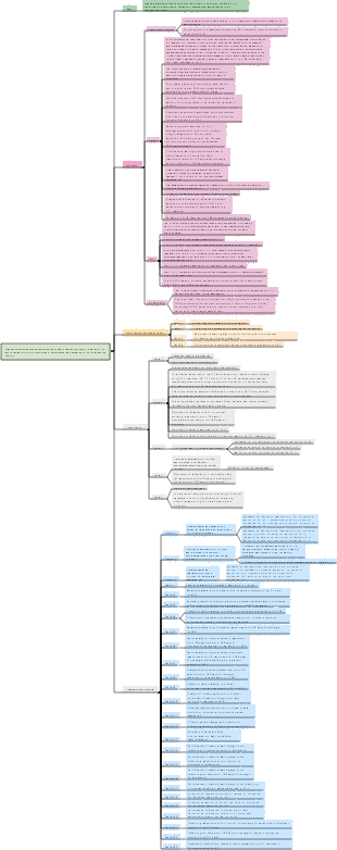 Machine learning-derived online prediction model for prognosis of patients with acute cholangitis due to cholelithiasis