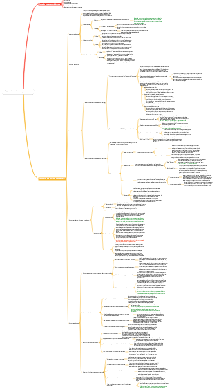 Apprentissage des attitudes et du caractère moral