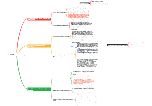 Le développement psychologique des collégiens