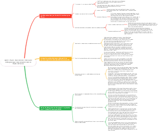 Après 35 ans, vous devriez choisir une entreprise que vous pourrez exercer toute votre vie