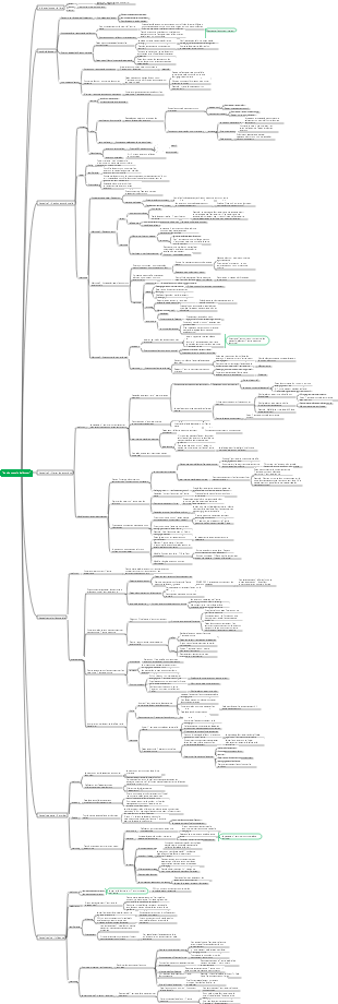 Les cinq pouvoirs de l'amour