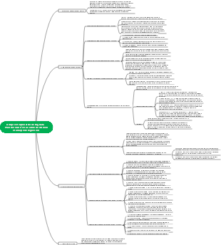 Analyse et exploration de Big Data - Plan de cours d'essai  arbre de décision et analyse de régression