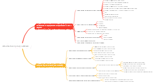 infrastructures à basse altitude