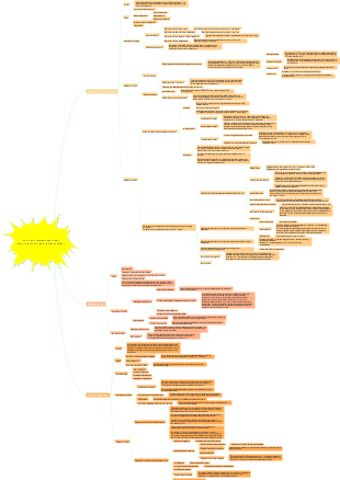 Soins aux femmes ayant des complications lors de l'accouchement