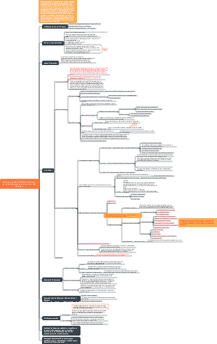 À partir de 0-1, idées de cadre préliminaire pour le travail en ressources humaines
