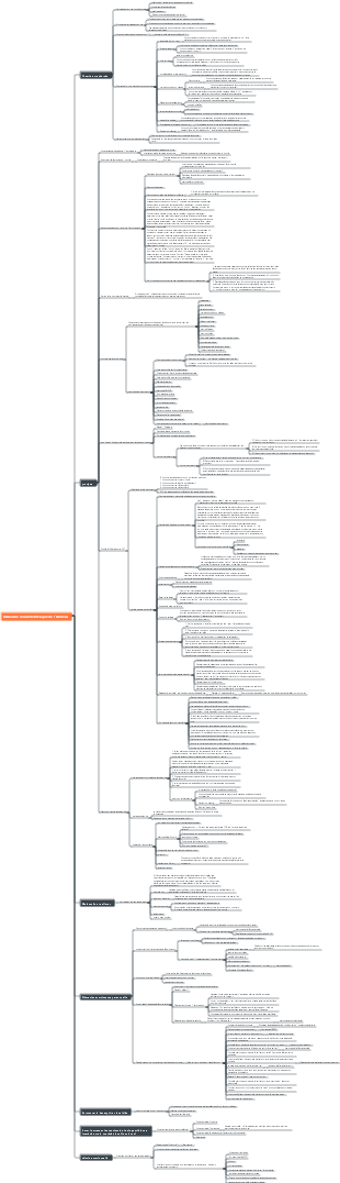 Brûle une nouvelle thérapie de l'humeur