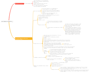 circuit logique combinatoire