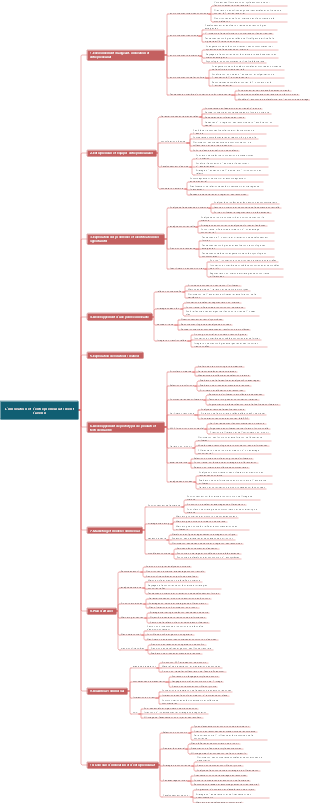 L'innovation et l'entrepreneuriat créent l'avenir