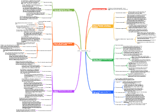 Vision—Daniel Boorstin