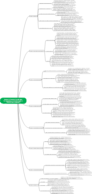 Carte des connaissances de base de la technologie électronique analogique