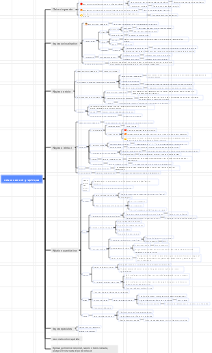 Raisonnement de jugement
