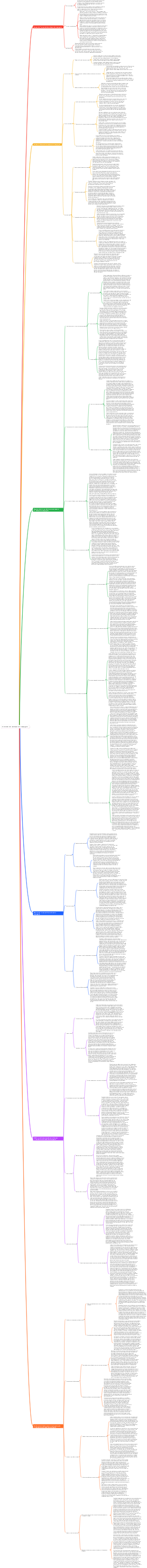 économie des animaux de compagnie